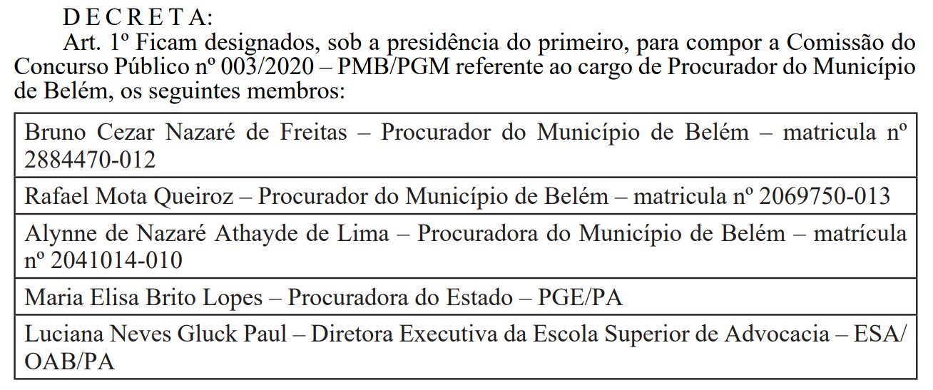 concurso procurador belém comissão