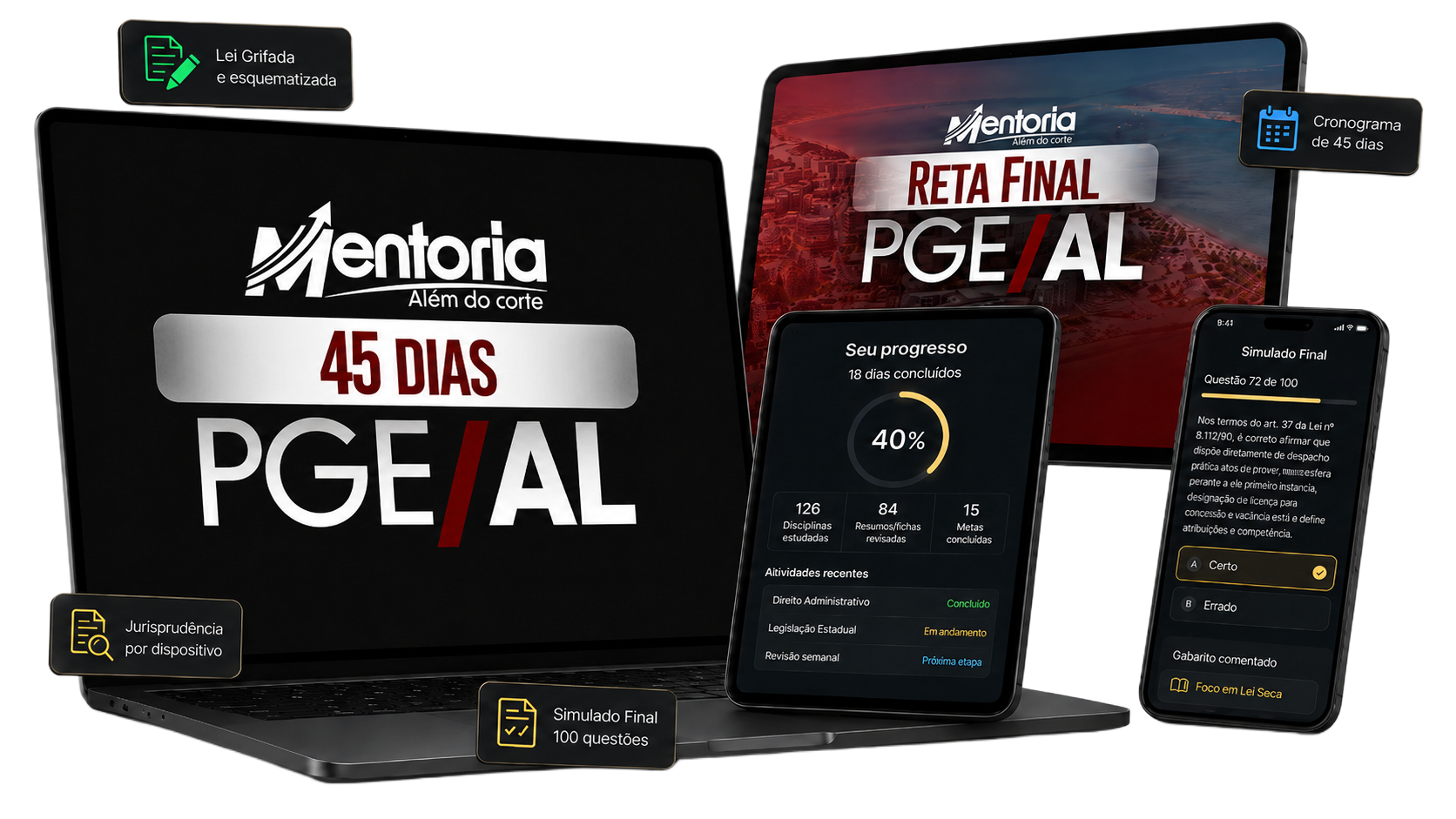 Materiais do MAC PGE/AL